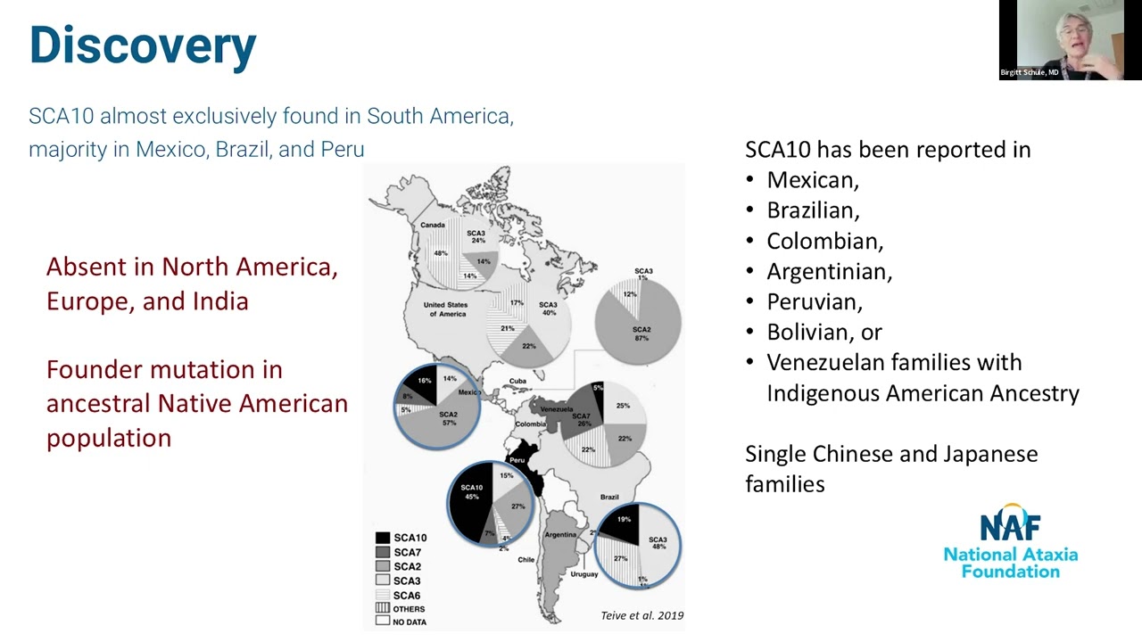Research & Treatment Development for SCA10