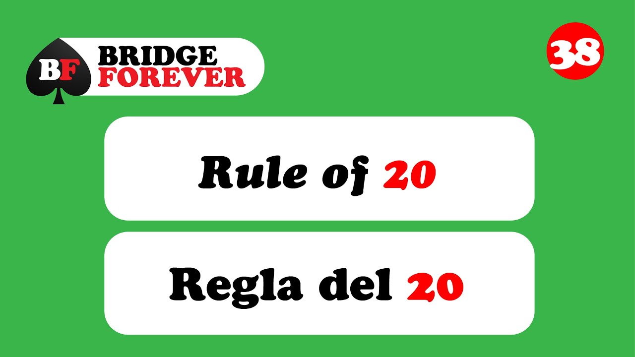 38 - Rule of 20 - Regla del 20.