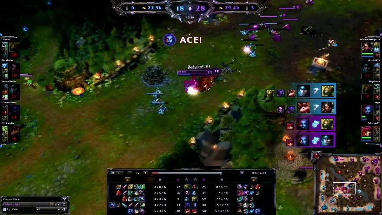 LoL - OWOnly Bl4st (Penta Kill : Evelynn)