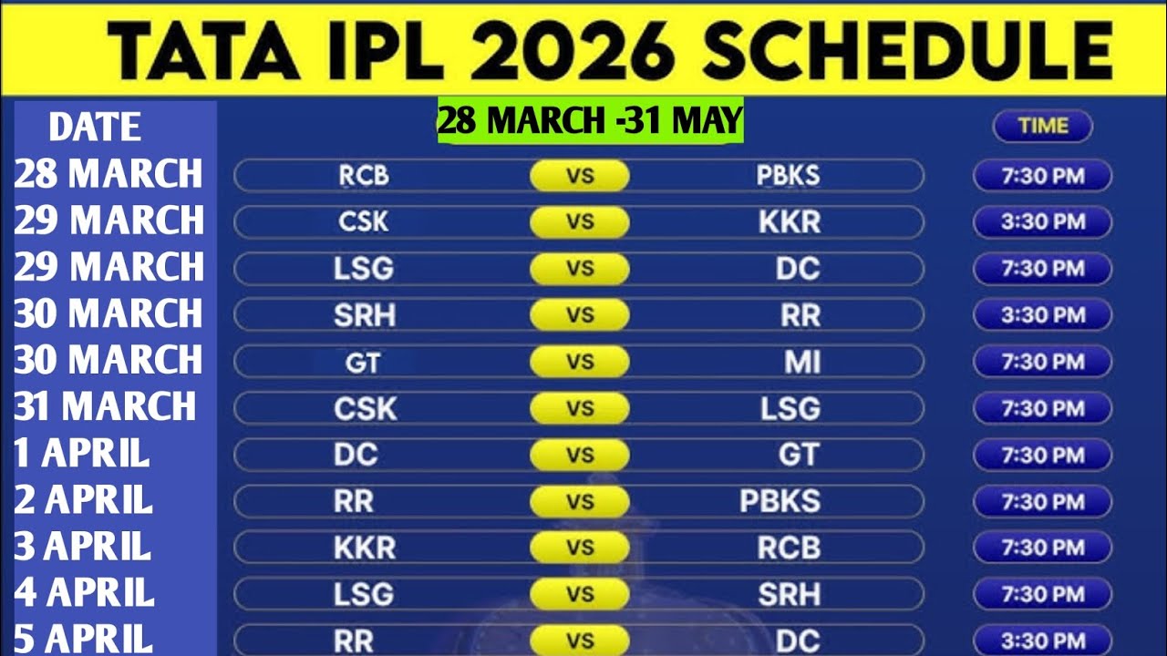 TATA IPL 2026 Offical Schedule | BCCI Reveal IPL 2026 Schedule | 28 March to 31 May IPL schedule 