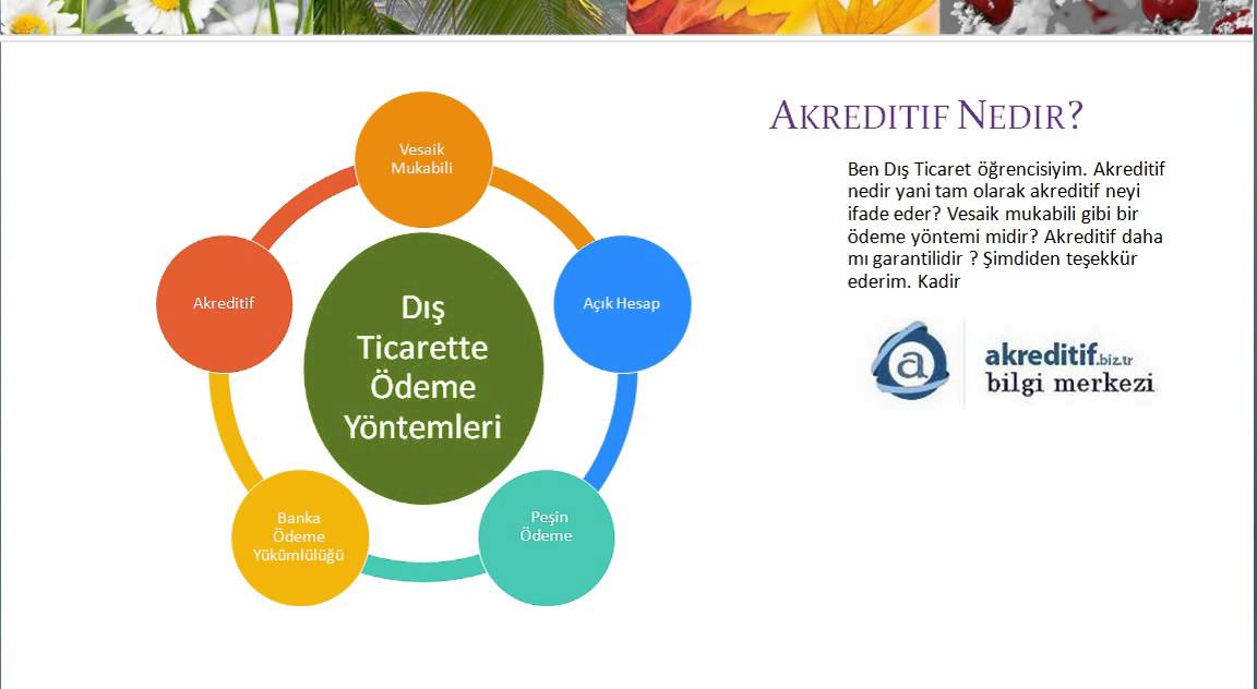 akreditif nedir ihracat