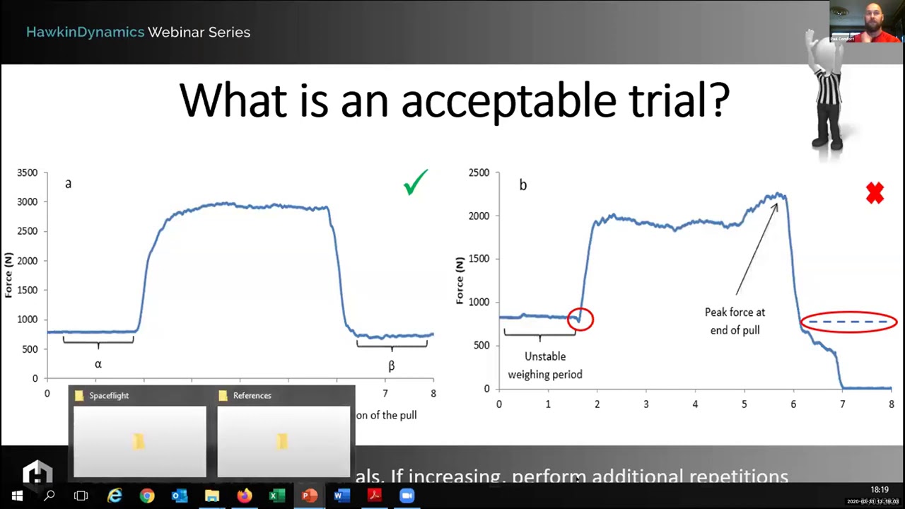Dr. Paul Comfort: What is an acceptable Isometric Mid Thigh Pull (IMTP) trial?
