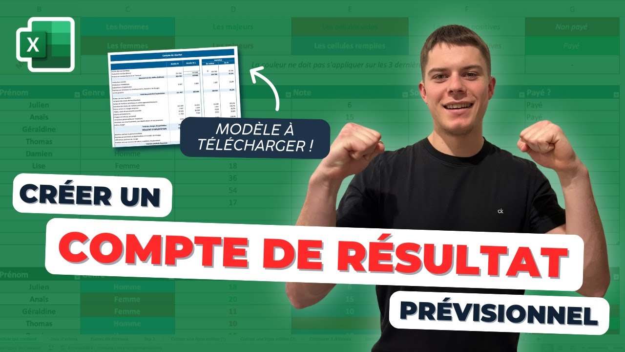 Comment faire un compte de résultat prévisionnel et calculer les SIG sur Excel ? (Modèle gratuit)