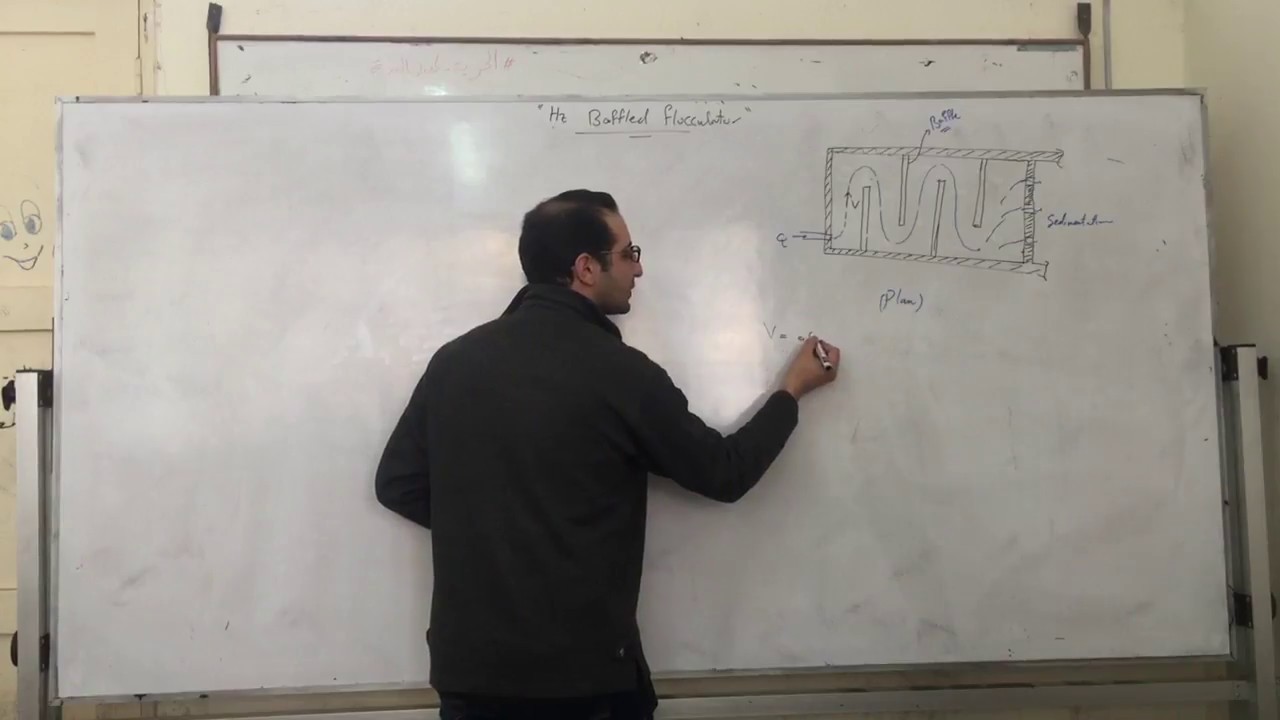05- Sanitary Engineering