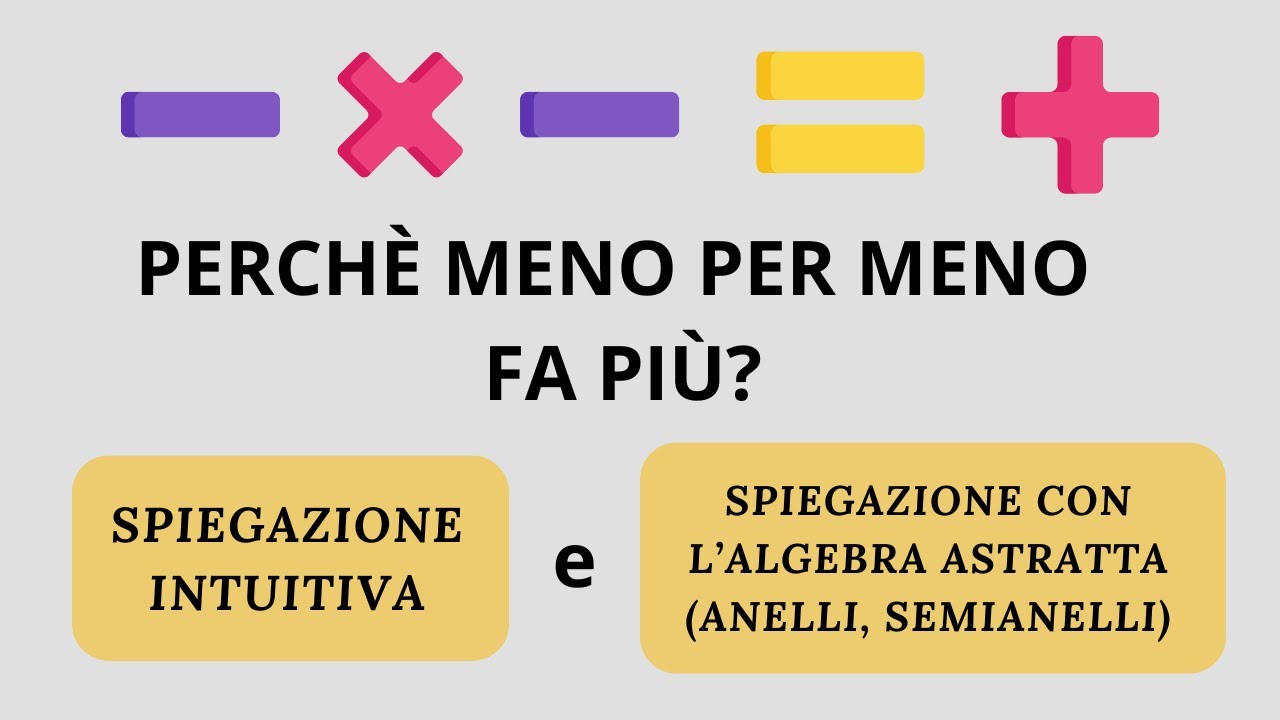 Perché meno per meno fa più? Spiegazione con l'algebra astratta e spiegazione intuitiva