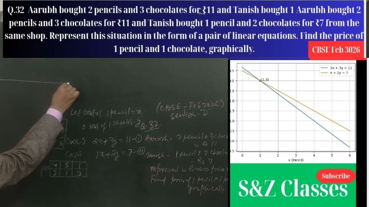 Class 10 | Chapt 3 | Linear Pair of Eq.| CBSE 26 | Q.No.32 | NCERT | S&Z Classes