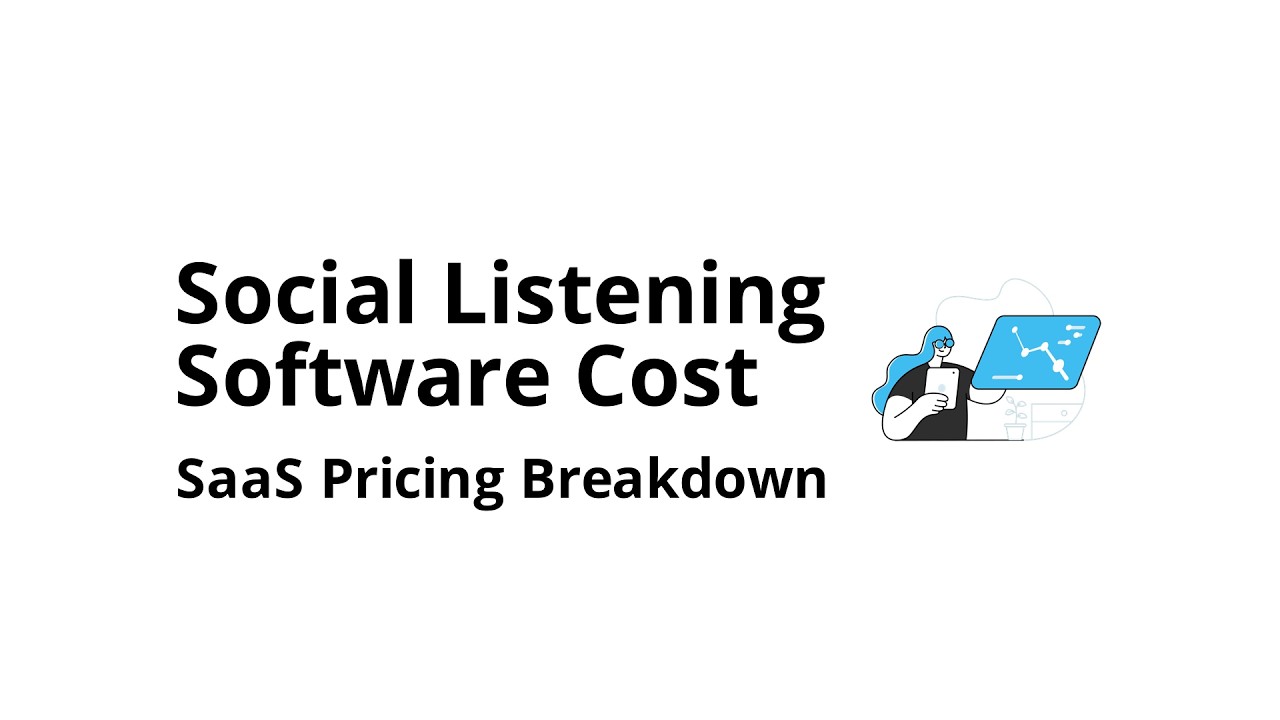 How much does social listening software cost for SaaS companies?