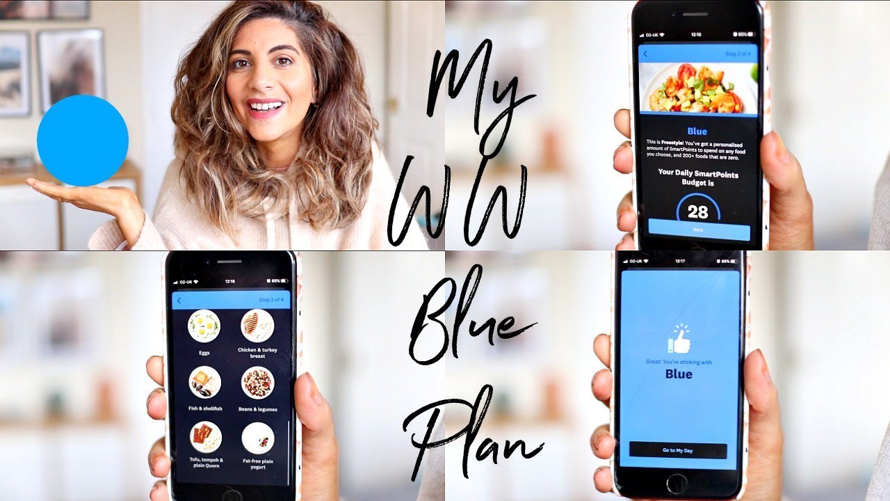 MY WW BLUE PLAN, WHAT TO EXPECT, MORE ZERO POINT FOODS & WHO THIS IS GOOD FOR