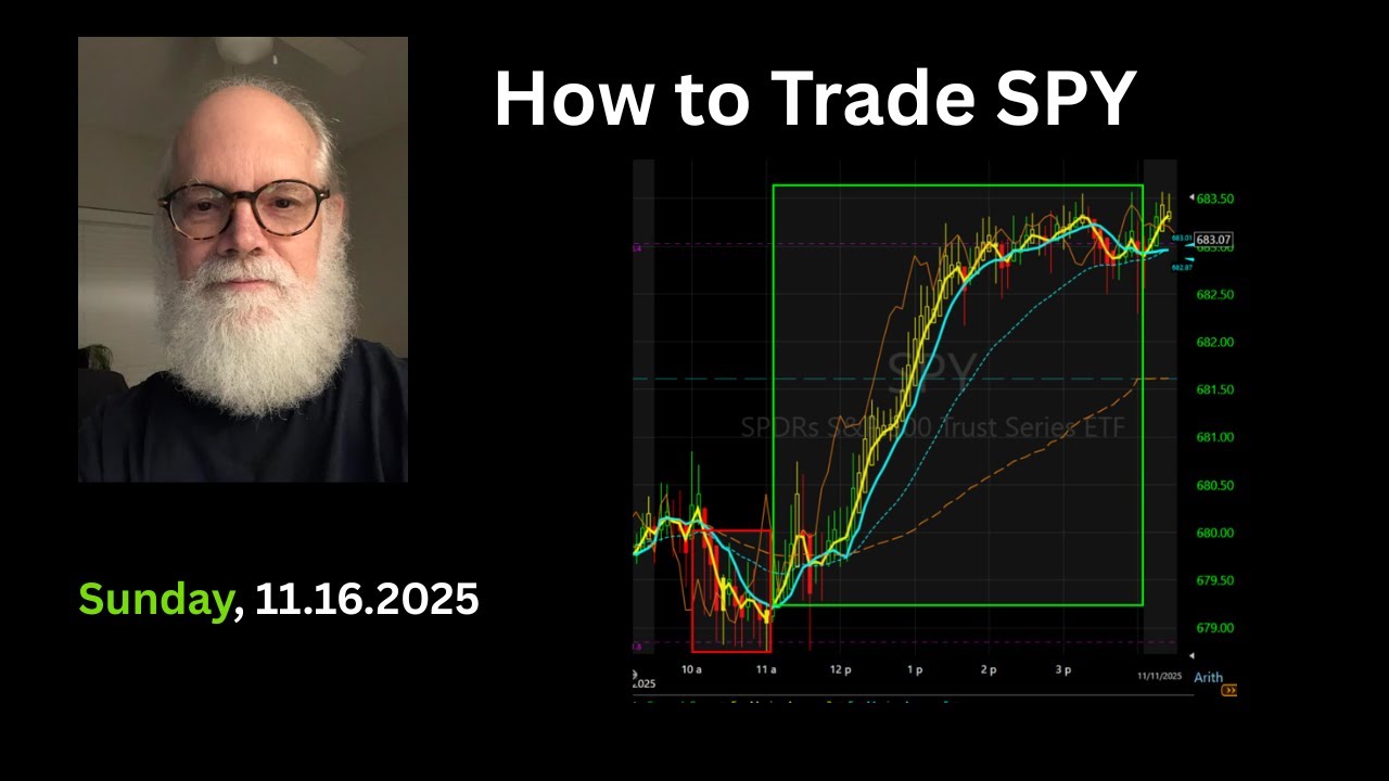 How to Trade SPY (options/MES Futures). 11.16.2025.  Market Structure.  Trading for Beginners.