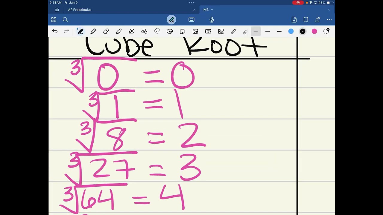 IM3 - 1/9 Notes - Solving Simple Radical Equations
