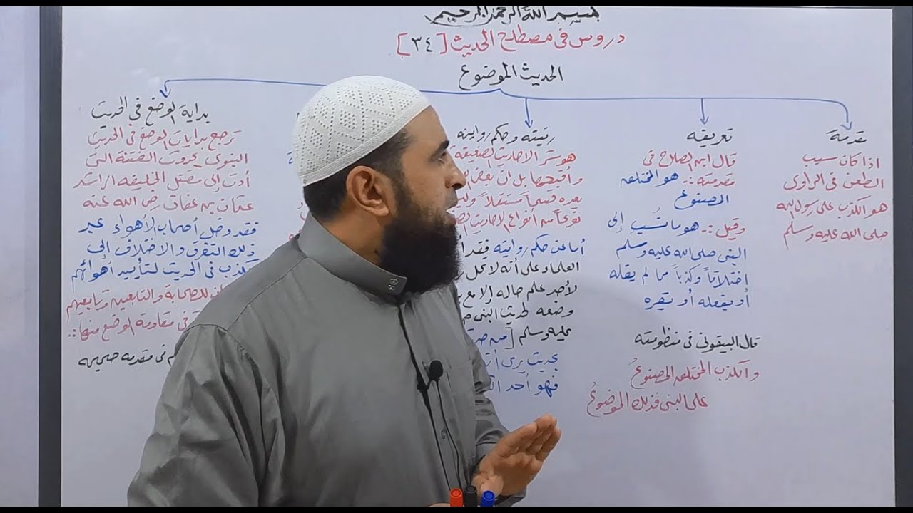 دروس في المصطلح 34 ( الحديث الموضوع _ تعريفه _ حكم روايته _ بدايات الوضع في الحديث _ طرق الوضاعين )