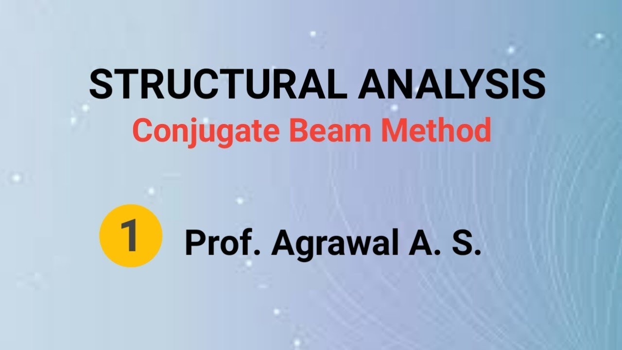 Lect -122 Conjugate Beam Method