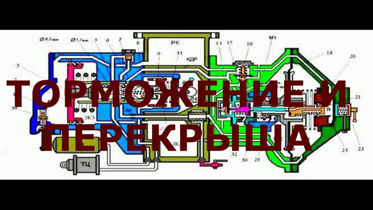Воздухораспределитель 483 торможение и перекрыша
