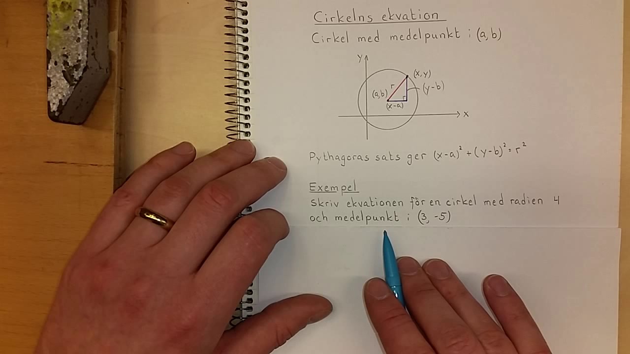 Ma3c Cirkelns ekvation