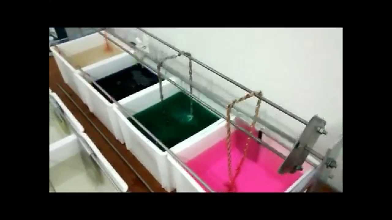 Mini Galvanoplastia GT3500  Complétissima