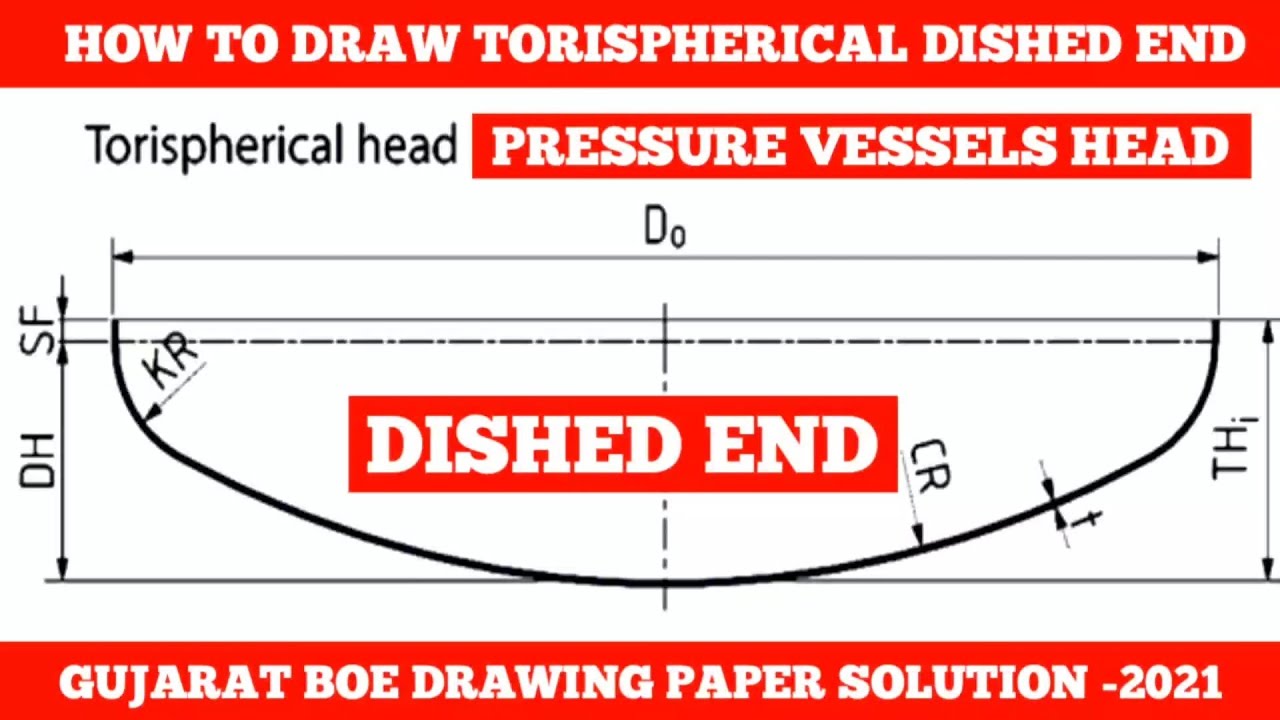 HOW TO DRAW TORISPHERICAL DISHED END | GUJARAT BOE | DRAWING PAPER SOLUTION | BOE EXAM PREPARATION