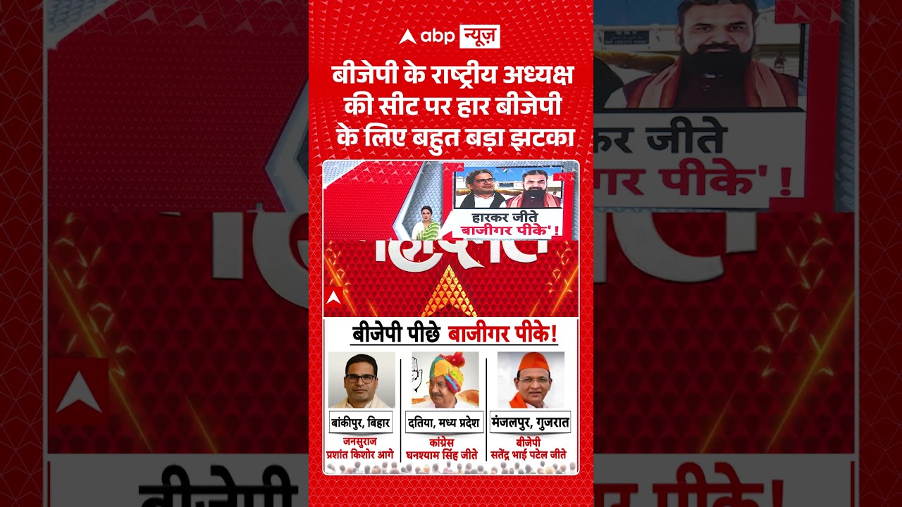 Viral Video : बीजेपी के राष्ट्रीय अध्यक्ष की सीट पर हार बीजेपी के लिए बहुत बड़ा झटका #shorts #pk