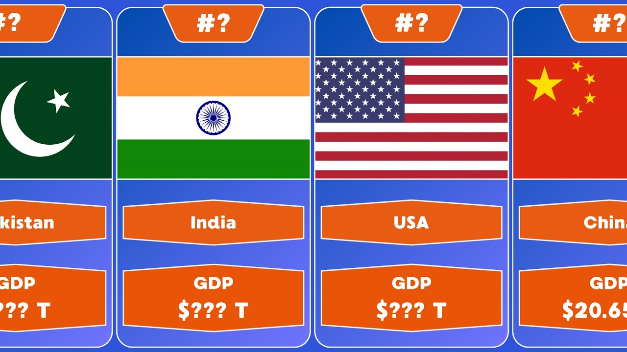 Top 50 Largest Economies in the World Ranked by GDP 2026