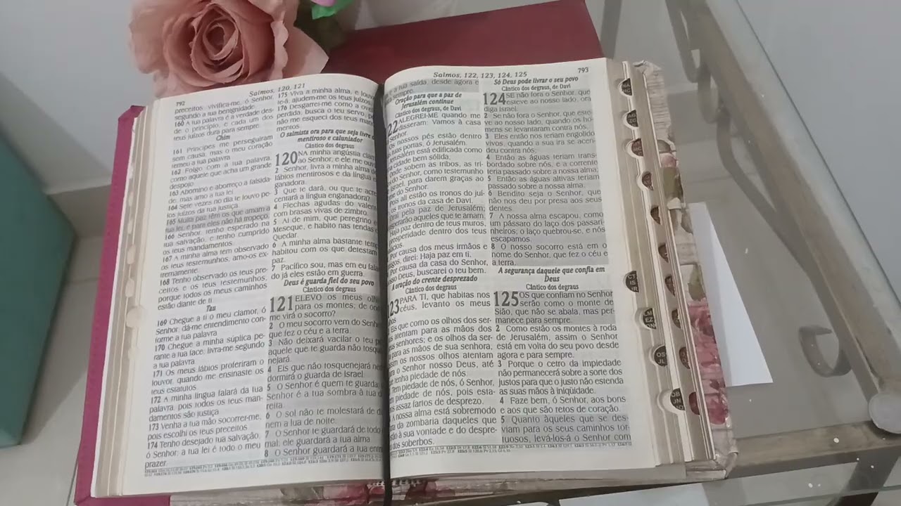 Oração do Salmo 125