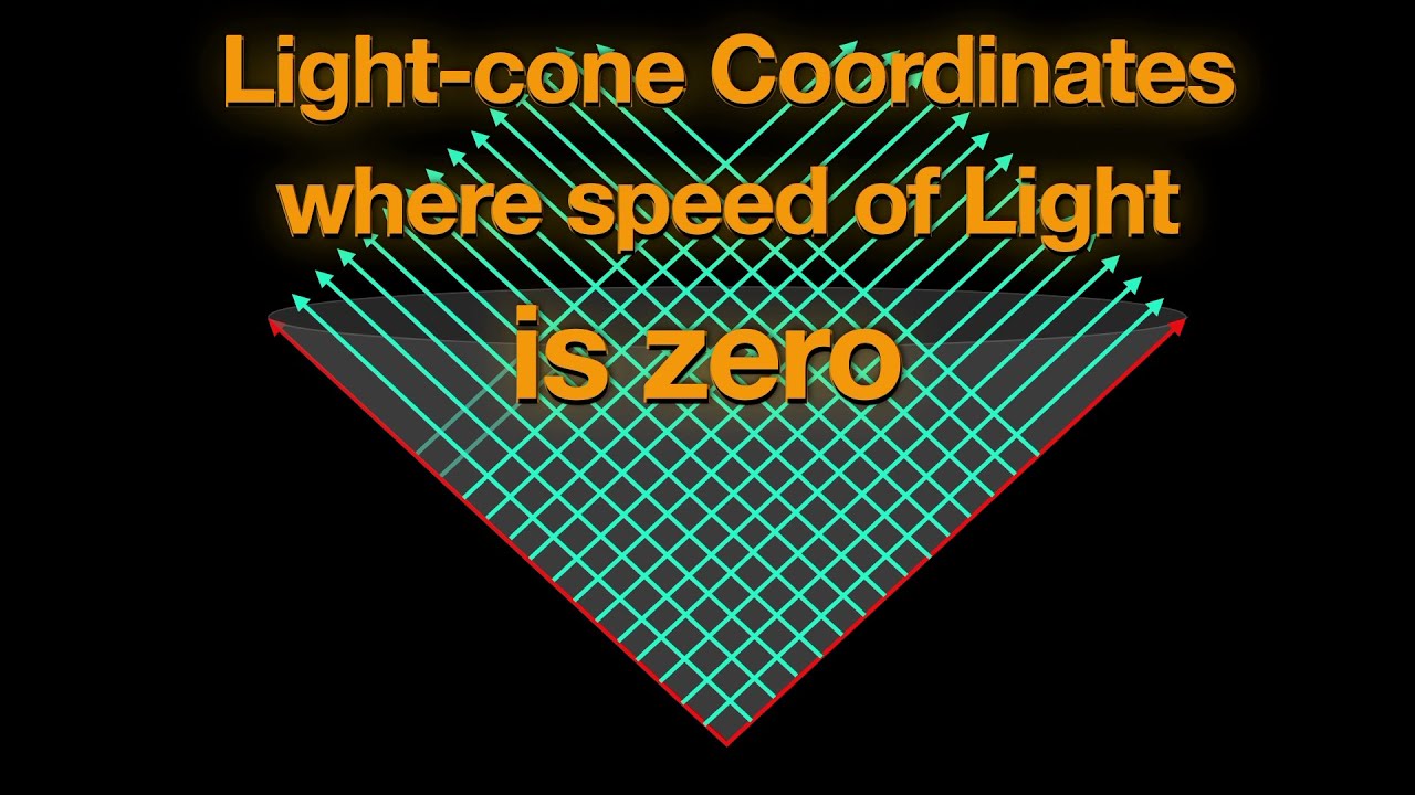 Light-Cone Coordinates:A new look at Lorentz Transformation of Special Relativity|
