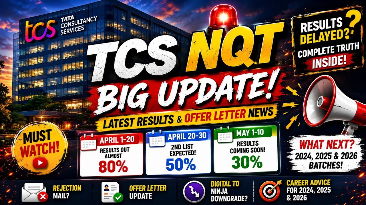 🔥 TCS NQT BIG UPDATE 2026 | April & May Interview Results | Offer Letters, Role Downgrade! #tcs