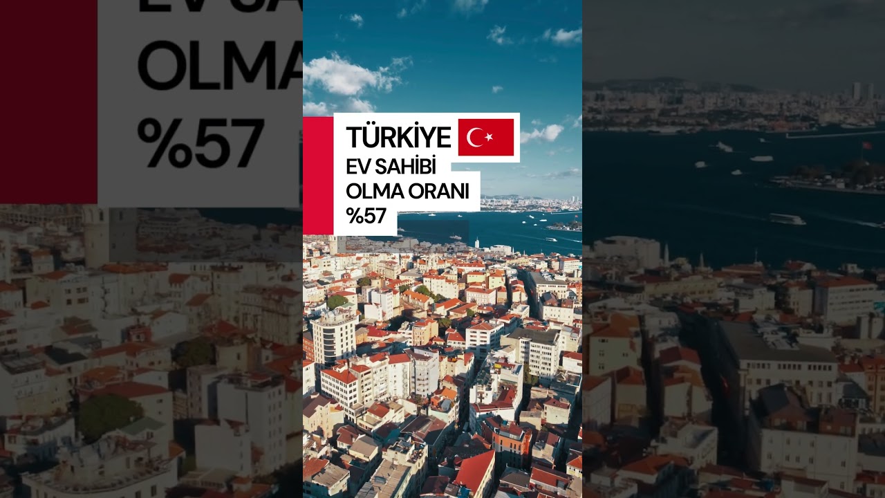 G20 &Uuml;lkelerinde Ev Sahibi Olma Oranları    #Ev #Evsahibi #G20 #Kira