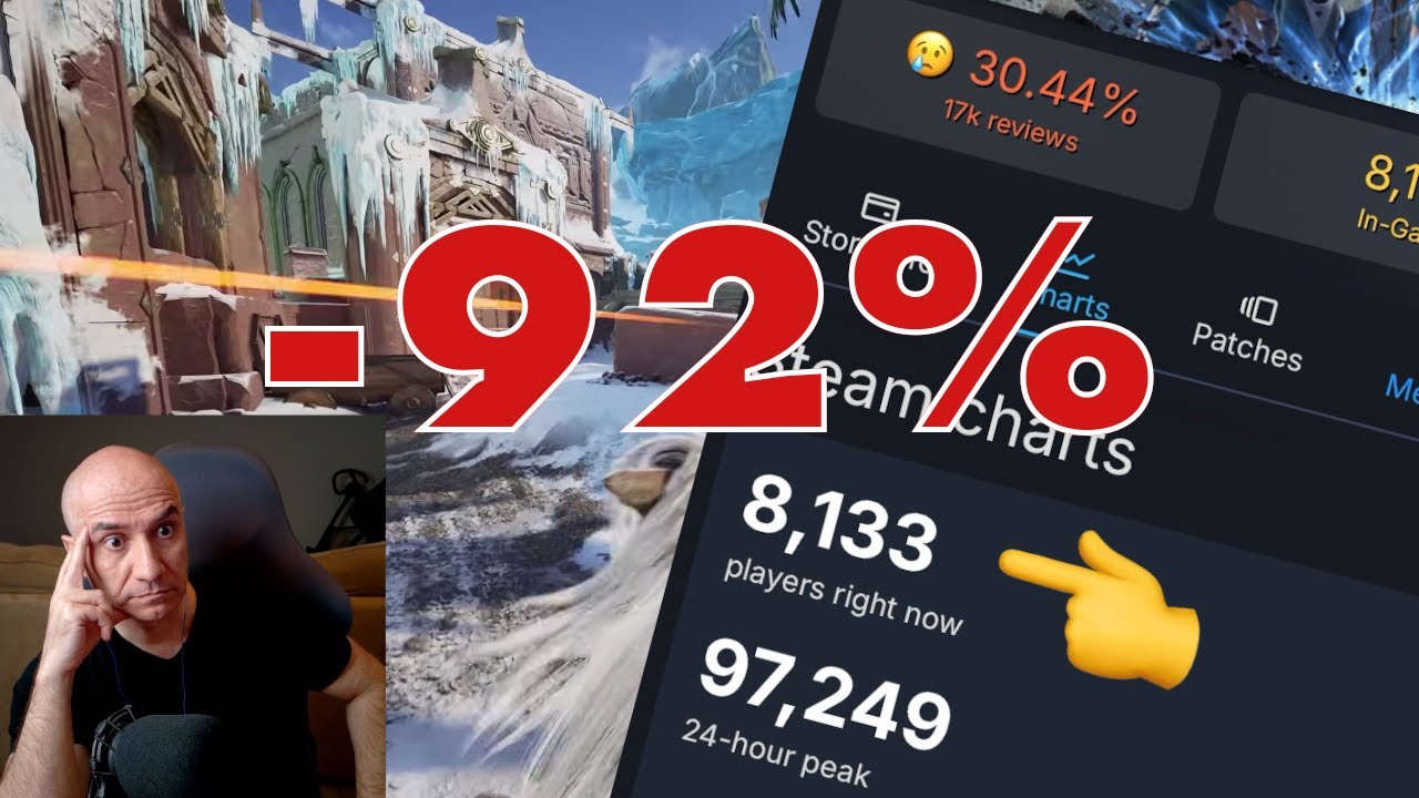 Highguard just lost all of its players