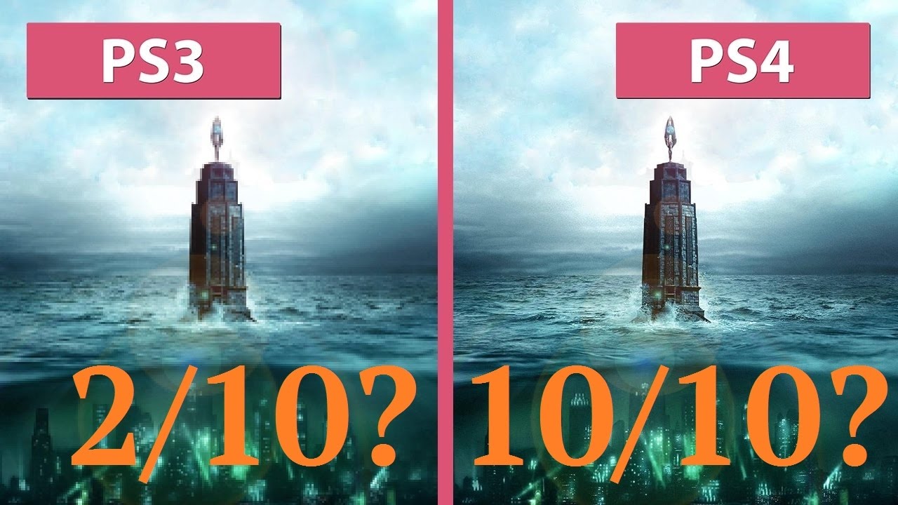 KOLEJNY KOTLET? BioShock: The Collection - RECENZJA