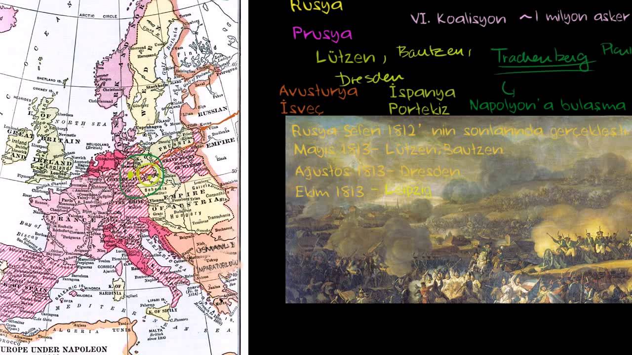 Napolyon'un Çekilmeye Zorlanması (Dünya Tarihi / Orta ve Modern Çağ)