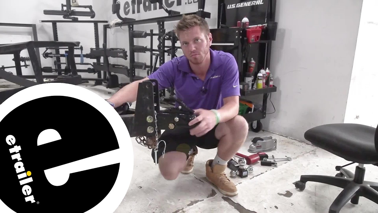 etrailer | Ultimate Overview of the Trailer Coupler