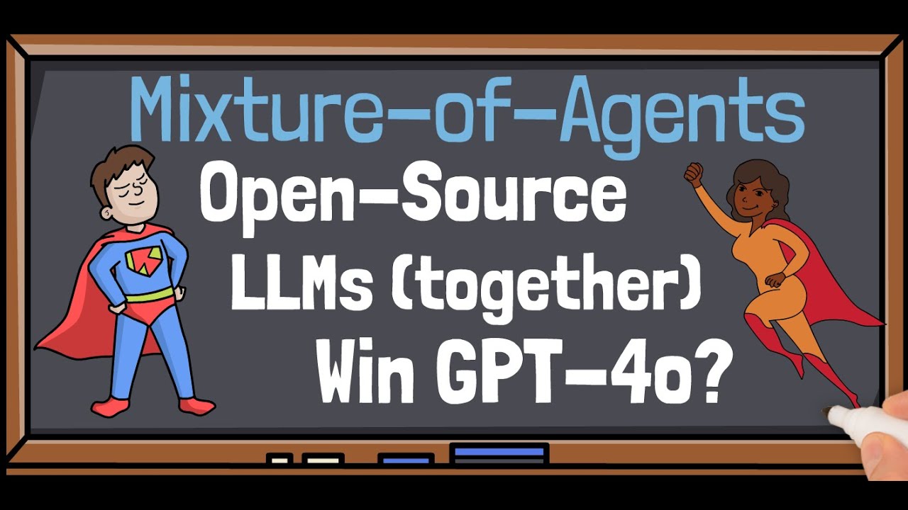 Mixture-of-Agents (MoA) Enhances Large Language Model Capabilities