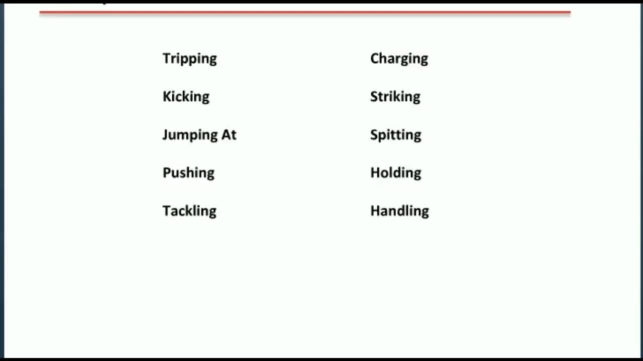Direct and Indirect Free Kick Fouls Edited