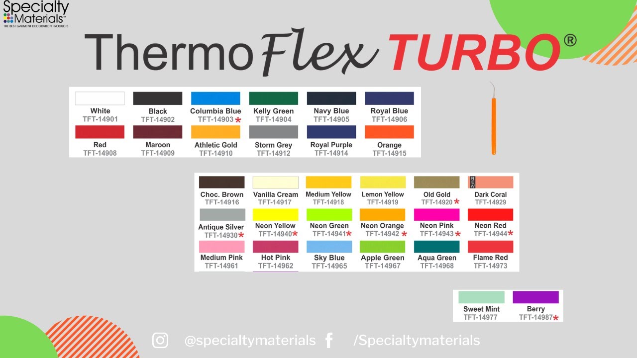 Thermoflex Plus Turbo