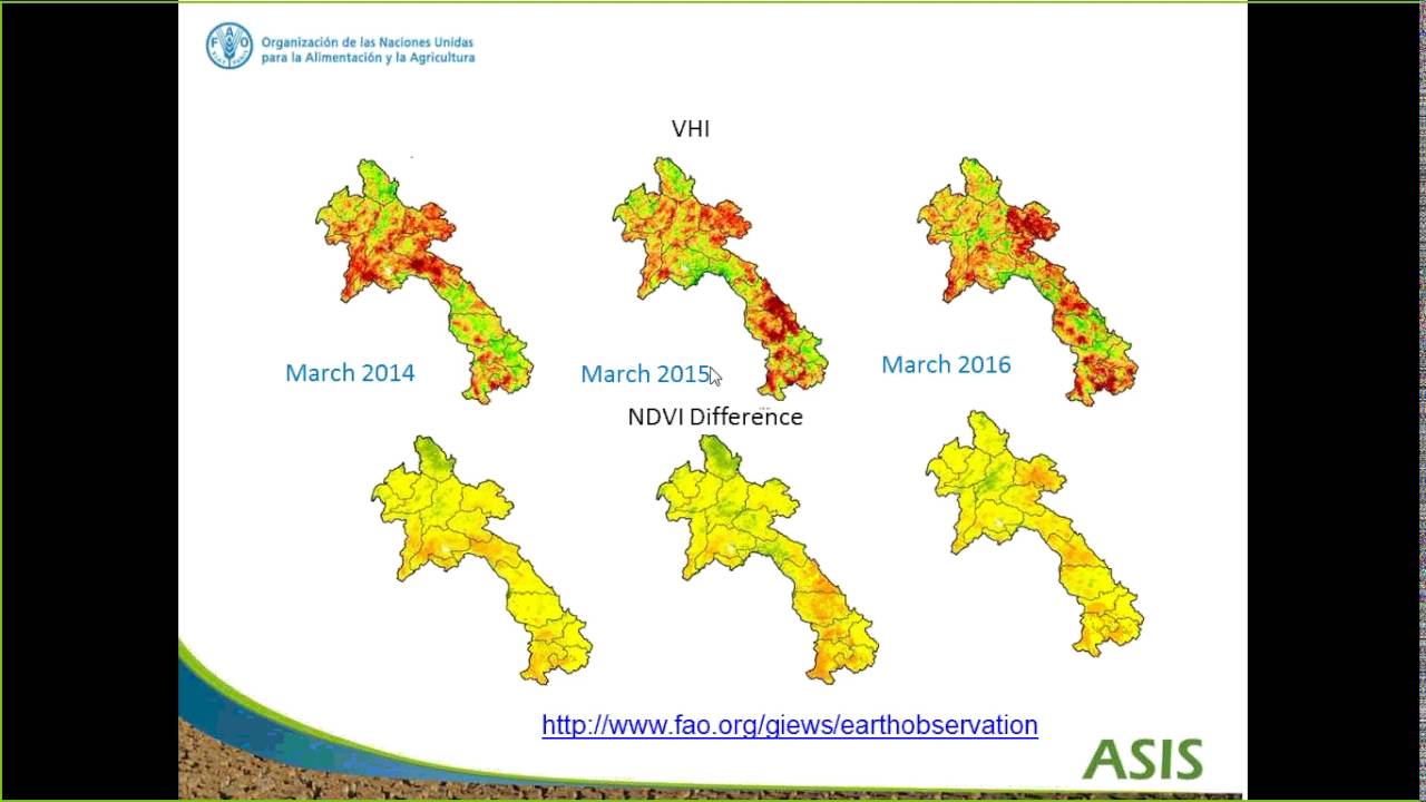 ASIS Agricultural Stress Index System