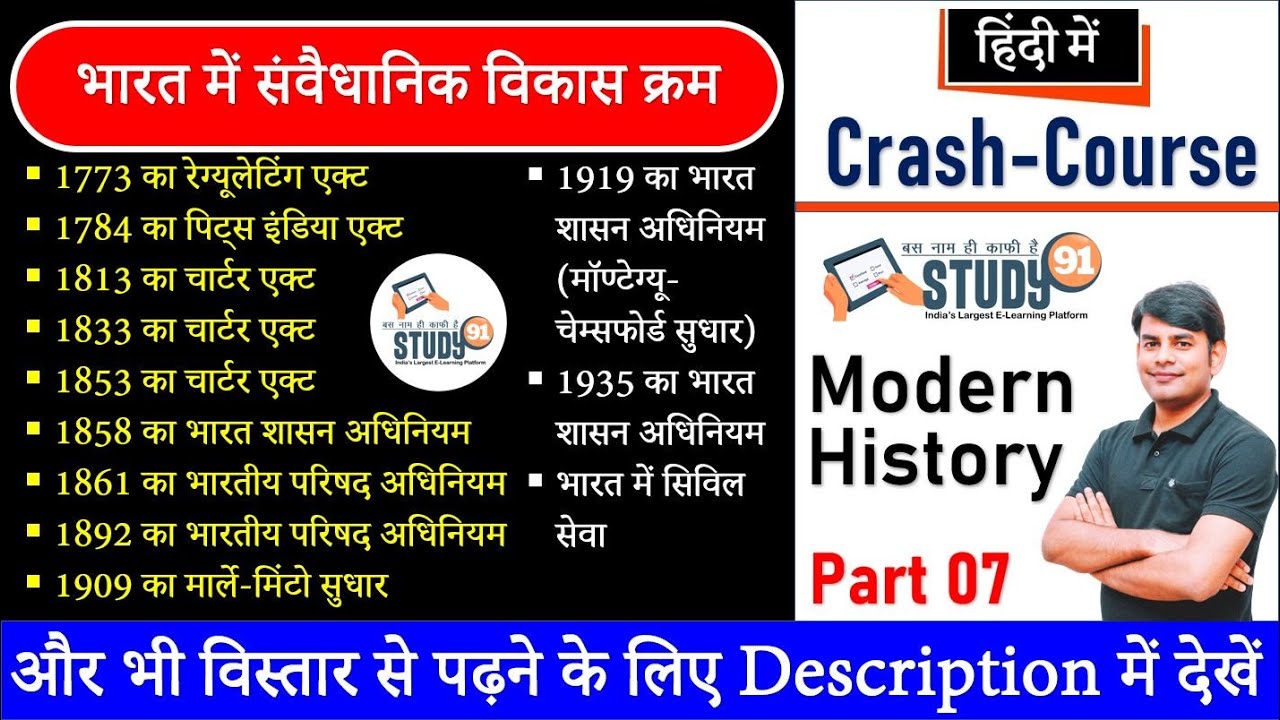 संवैधानिक विकास मास्टर विडियो 1773, 1784, 1813, 1833, 1853, 1858, 1861, 1892, 1909, 1919, 1920, 1935