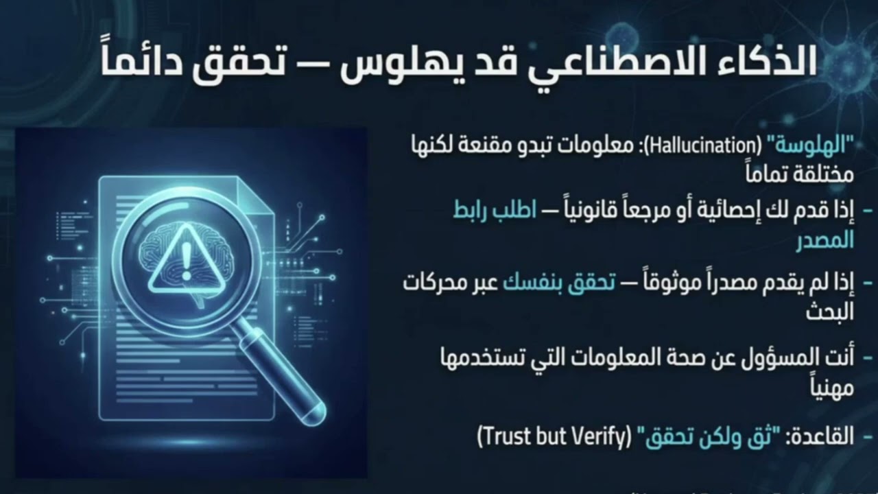 AI Validation Explained: How to Verify AI Outputs & Avoid Costly Mistakes