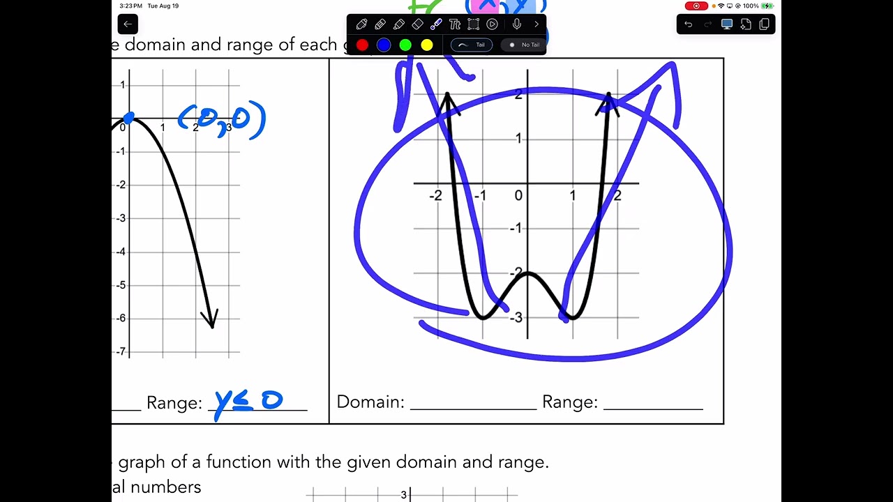 1.1 Functions and Continuity Aug 18, 2025