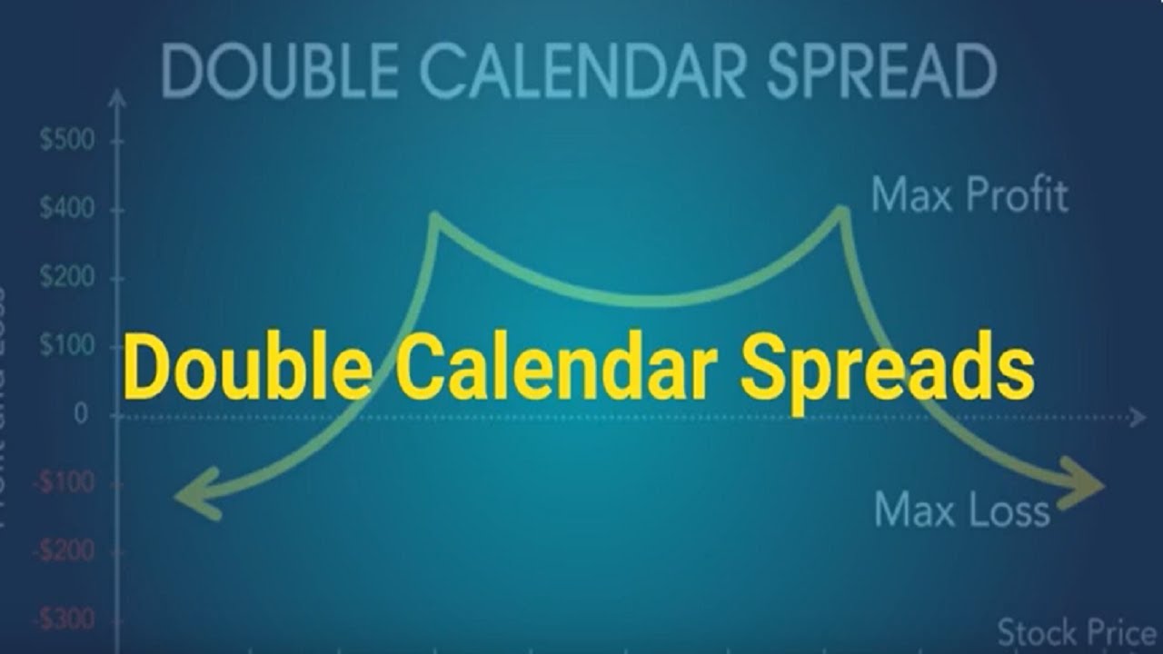 Master the Double Calendar Spread - Profit Secrets Unveiled | Options Trading Tips