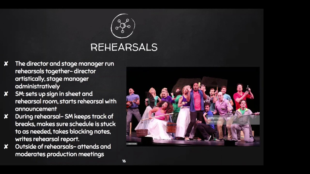Stage Management 101