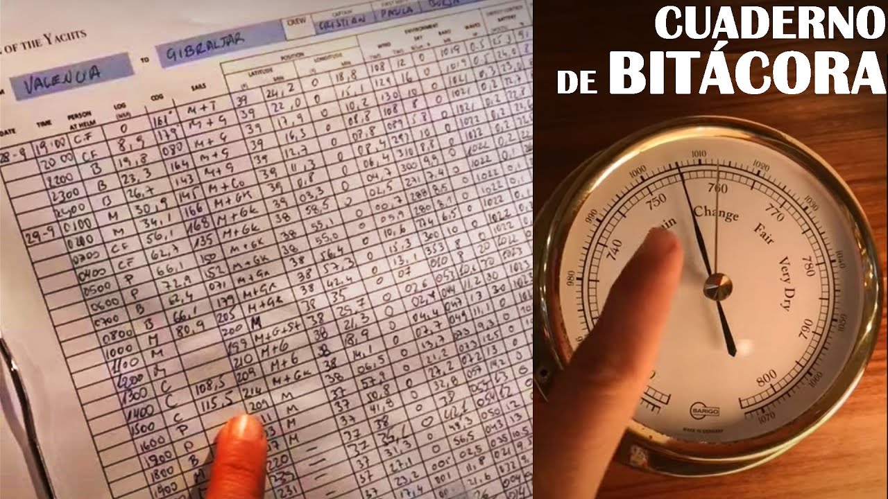 CUADERNO BITÁCORA - ¡50 nudos de viento! Vamos a puerto