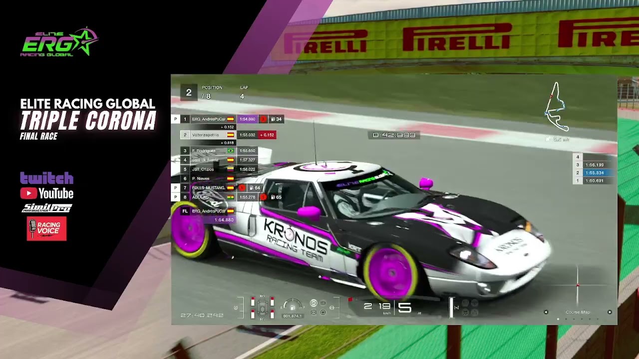 Triple Corona | Final Race | Yas Marina Circuit