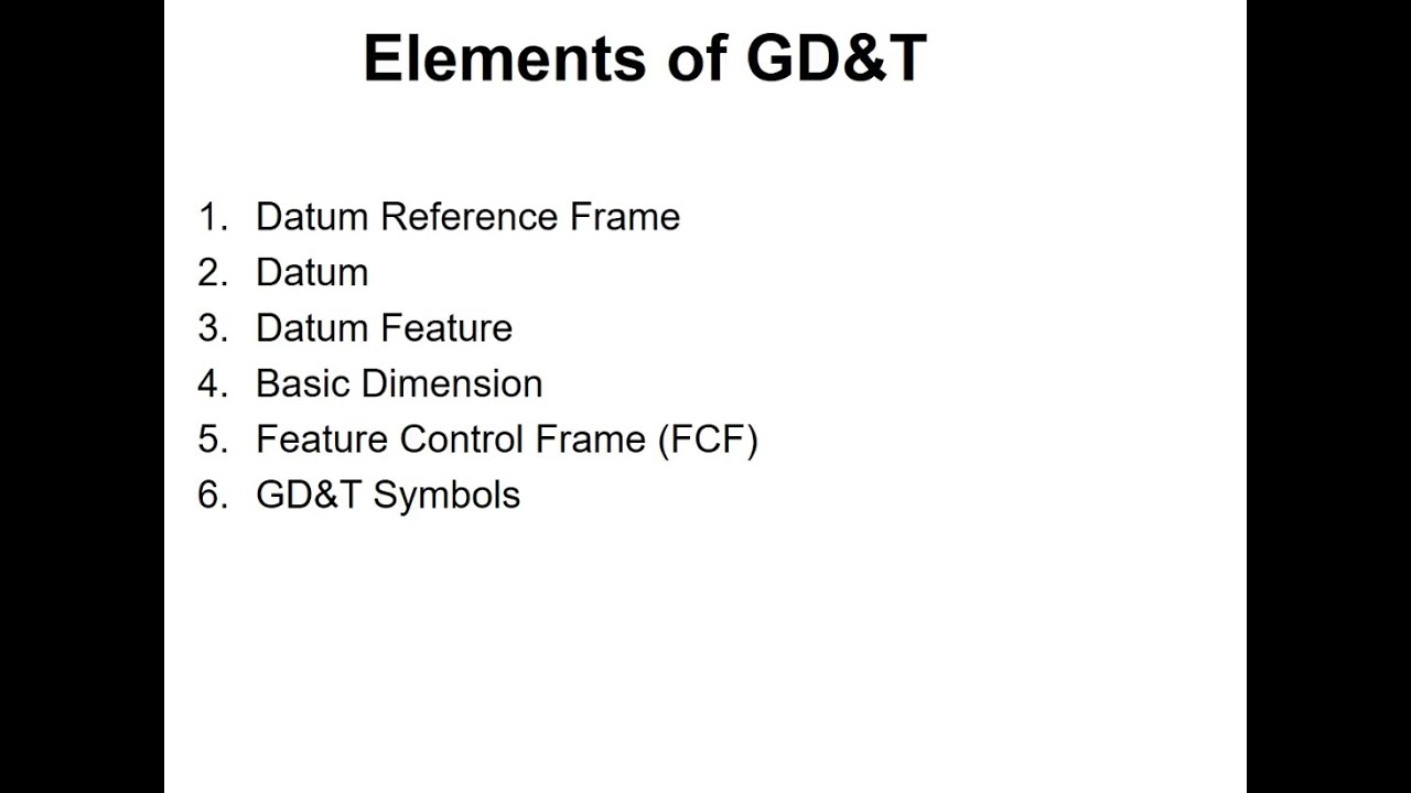 Elements of GD&T