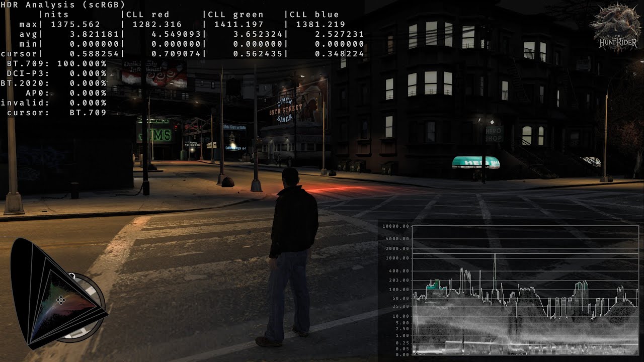 DXVK HDR Tutorial for DX9 Games - GTA IV