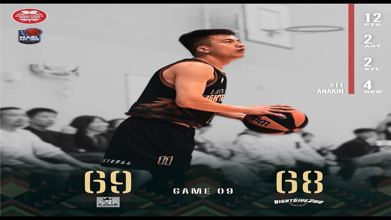 MABL 2025 - 2026 Div Championship Game 9 '8ight5ive2wo vs Canute' Full Game