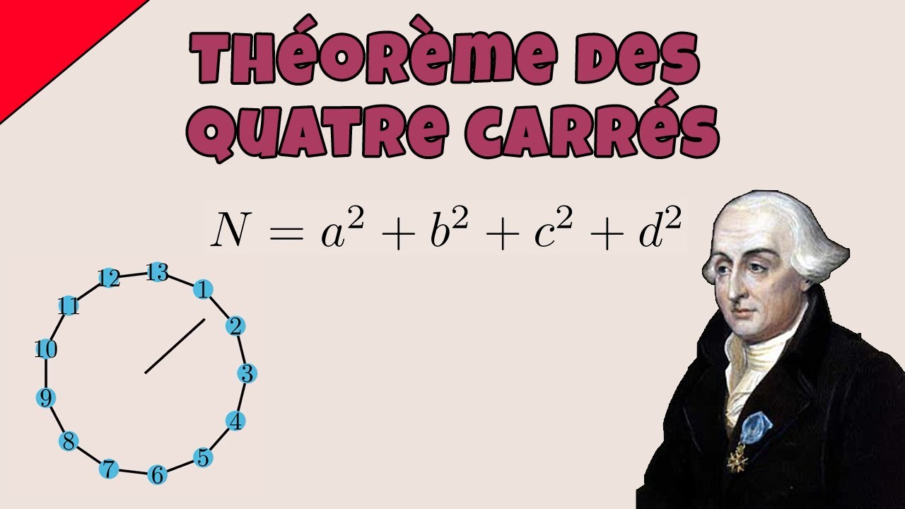 Comment Lagrange a trouvé son théorème des quatre carrés