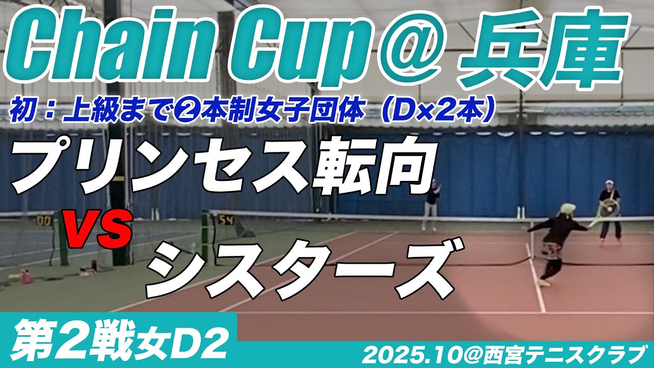 #ChainCup兵庫 上級まで２本制女子団体 ダブルス２