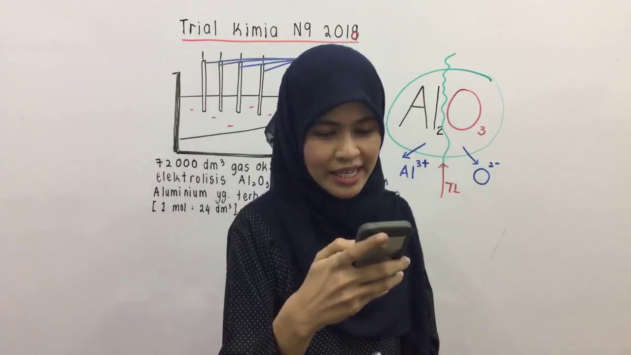 PTTI KIMIA SPM : Pengekstrakan logam