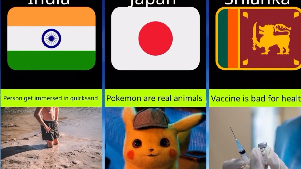 Stupid Thinking From Different Countries In The World