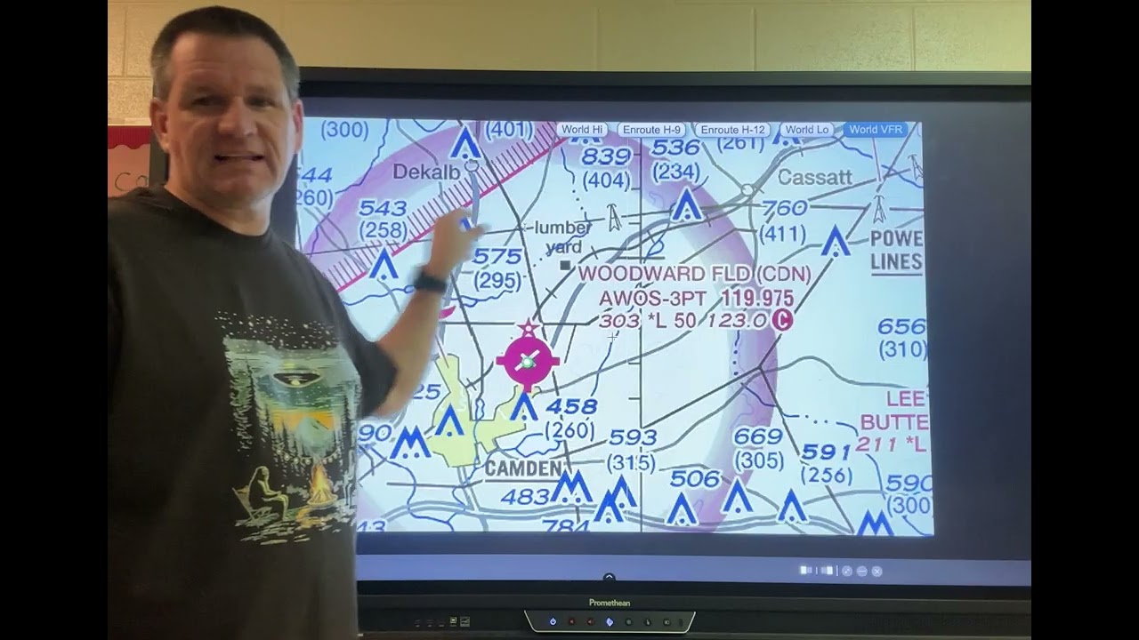 How I navigate by Pilotage in my #paramotor