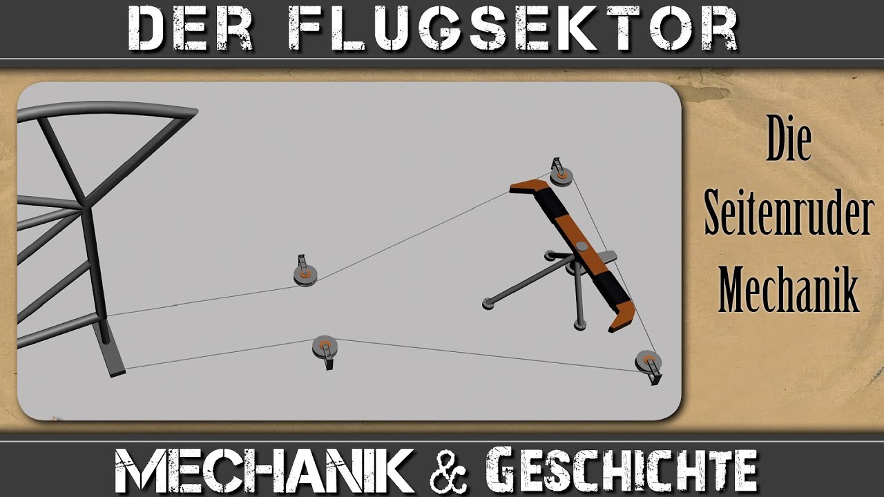 Die Mechanik der Seitenruder [deutsch]